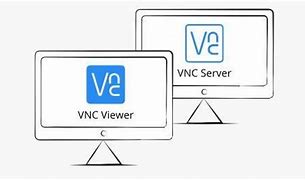 Efficient Remote Management of Linux Servers via VNC Protocol